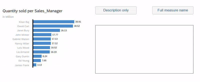 measure desc and name
