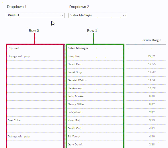 mutually exclusive dropdowns